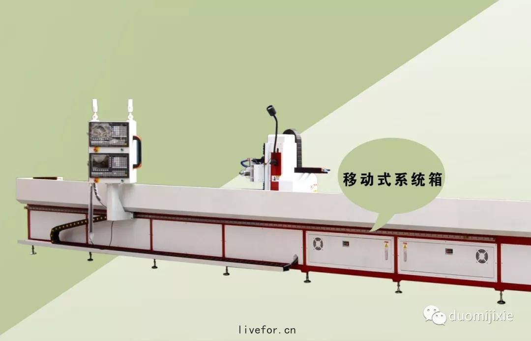 雙(shuāng)係(xì)統(tǒng)復合型(xíng)鑽孔機